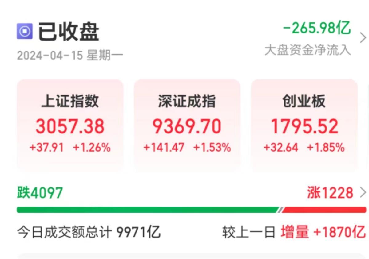 ST九芝堂成功“摘帽”，证券简称更改为“九芝堂”