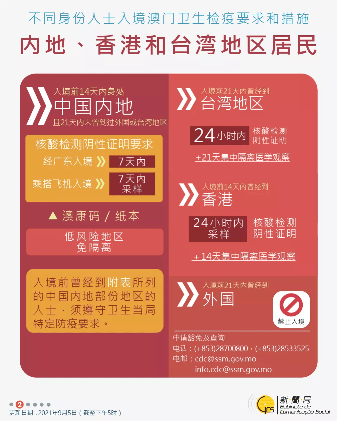 2025澳门精准正版免费四不像和澳门管家婆100%精准,精选解析、专家解析解释与落实-警惕虚假宣传-精选解析、专家解析解释与落实