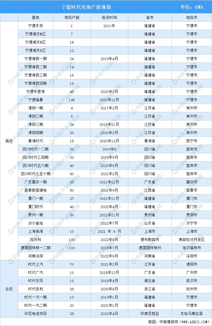 品牌力量 第2页